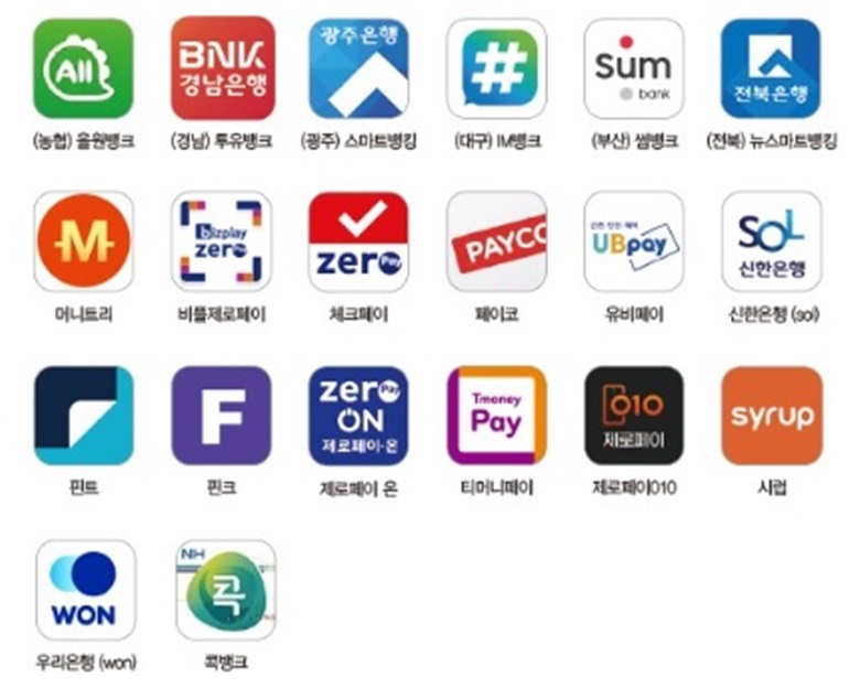 모바일 온누리상품권 구매가 가능한 은행과 앱 종류를 나열한 사진으로 20개의 앱이 있음.