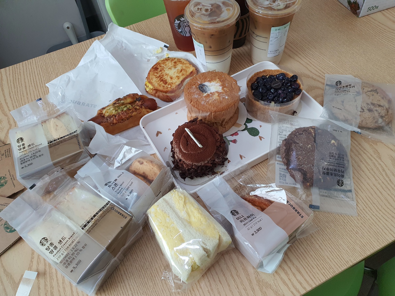 빵들