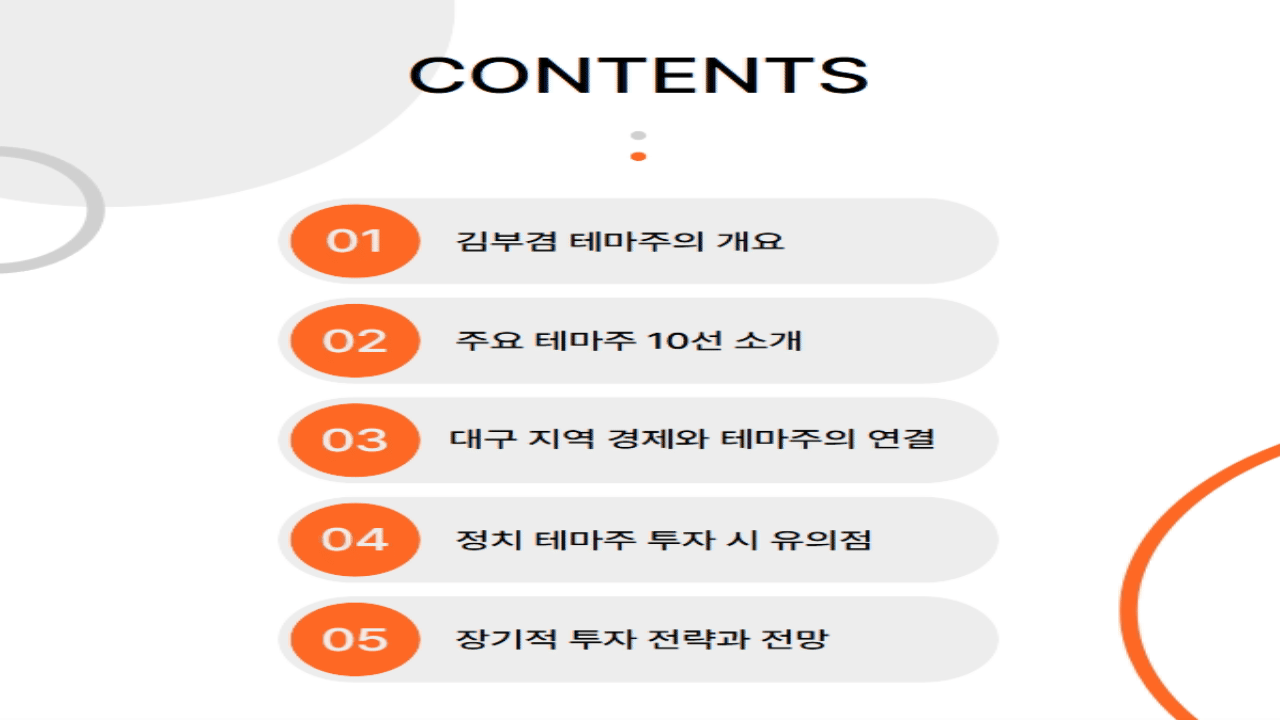 김부겸 테마주 TOP 10