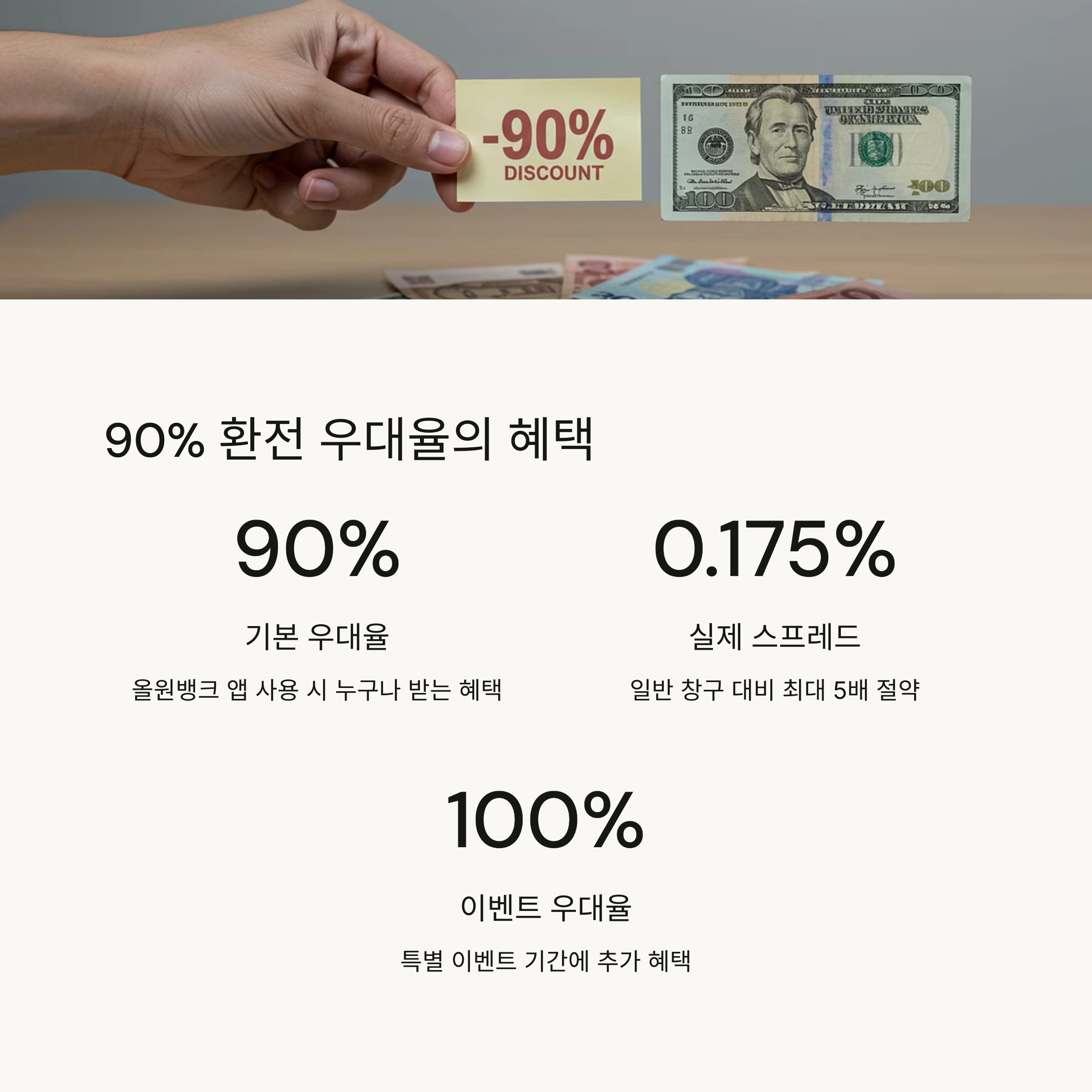 💰 환전 우대율 조건