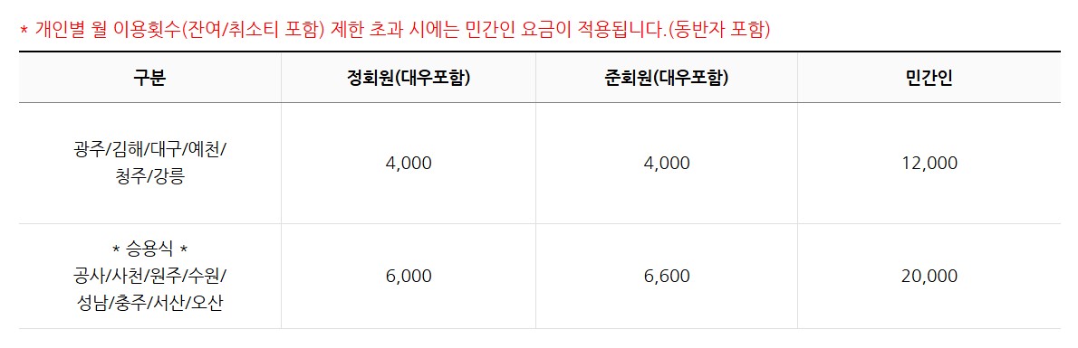공군체력단련장골프장예약