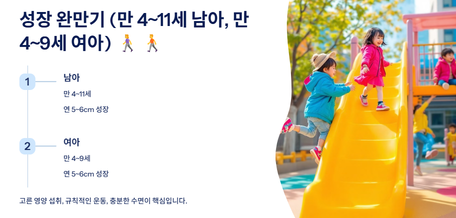 키크는 방법과 시기, 음식, 운동, 생활습관 완벽 가이드