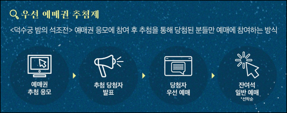 예매권 추첨 응모