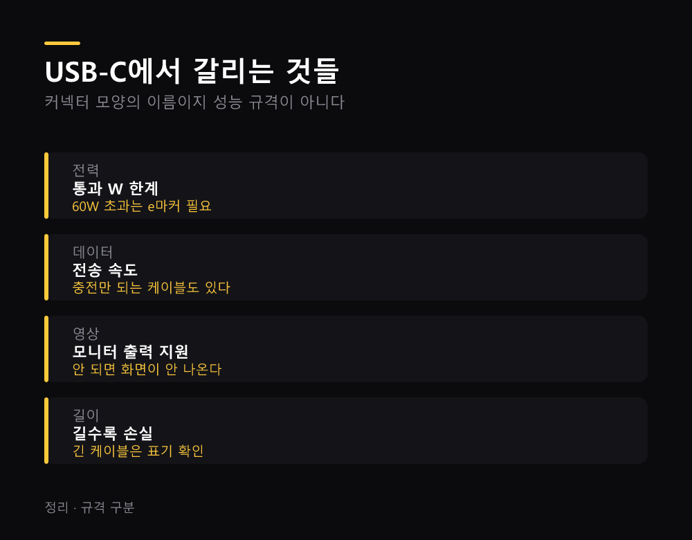 USB-C에서 갈리는 것들