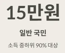 2025 민생지원금 - 일반국민 지원금