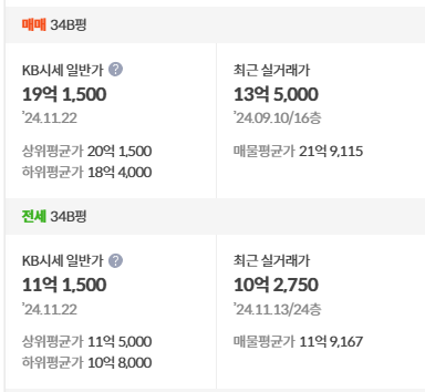 kb시세