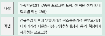 오후늘봄