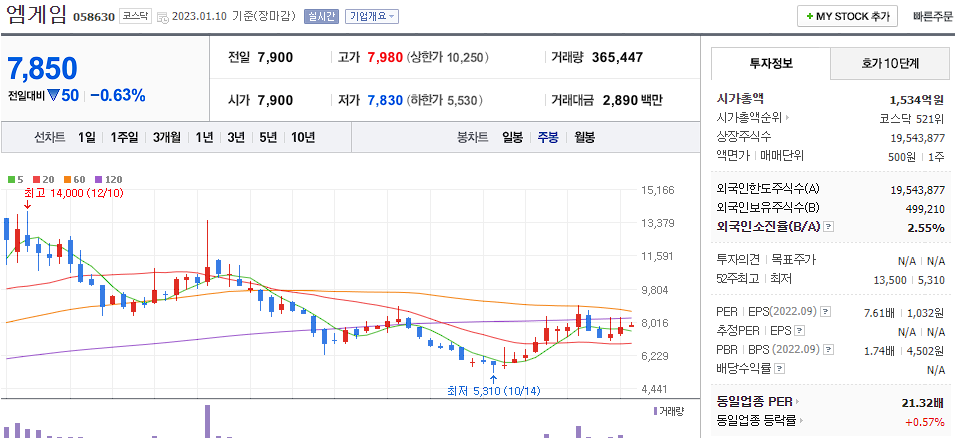 엠게임