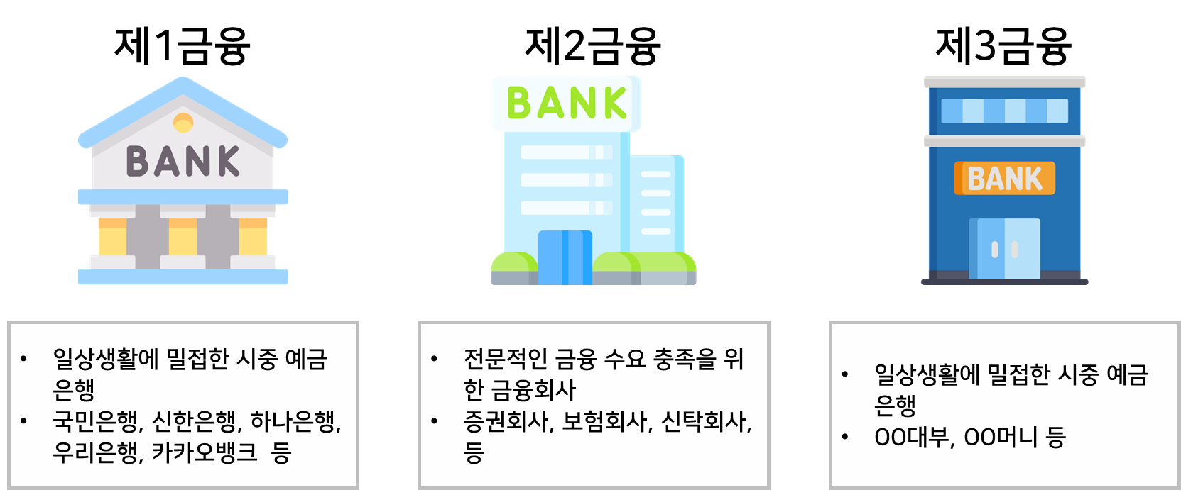 제3금융_설명