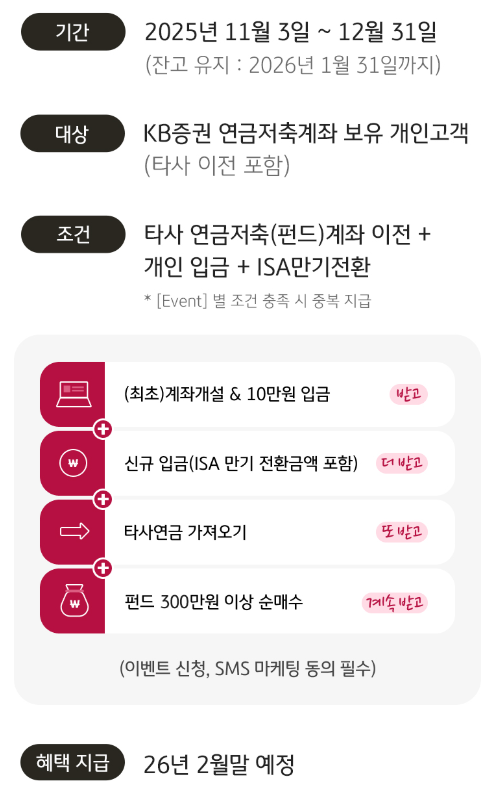 연금저축 가입방법