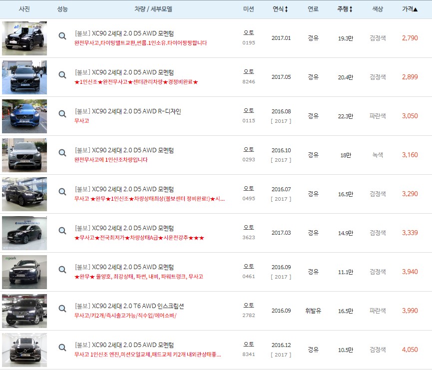 볼보 XC90 2세대 중고차 최저가 시세