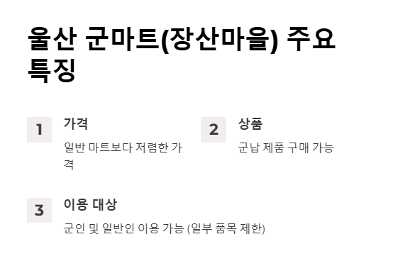 울산 군마트 영업시간