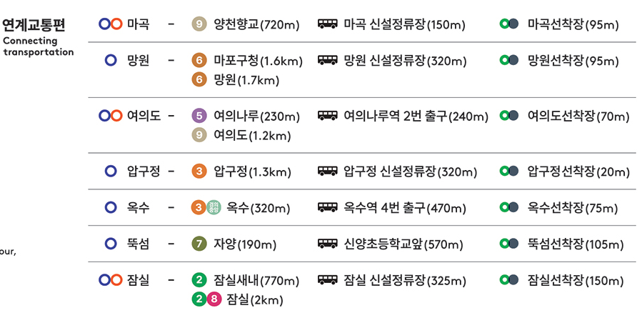 한강버스 예약 시범운행 체험 신청방법 알아보기