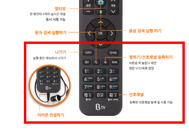 btv 리모컨 사용법 (사진)