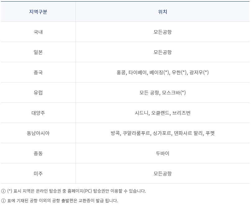 온라인-탑승권-발급-공항