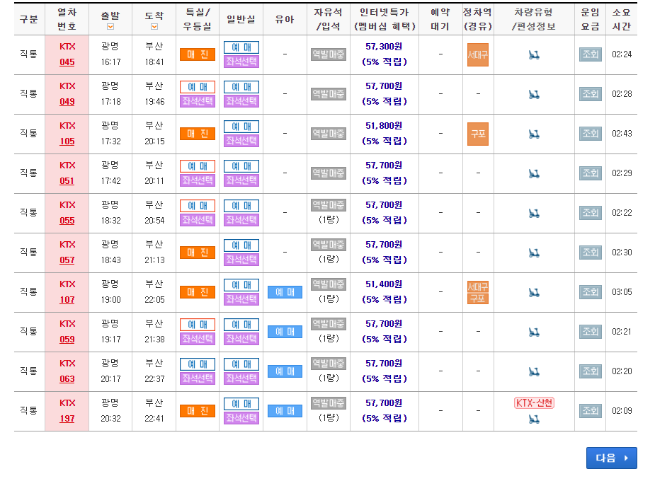 광명역ktx열차 시간표, 예매방법