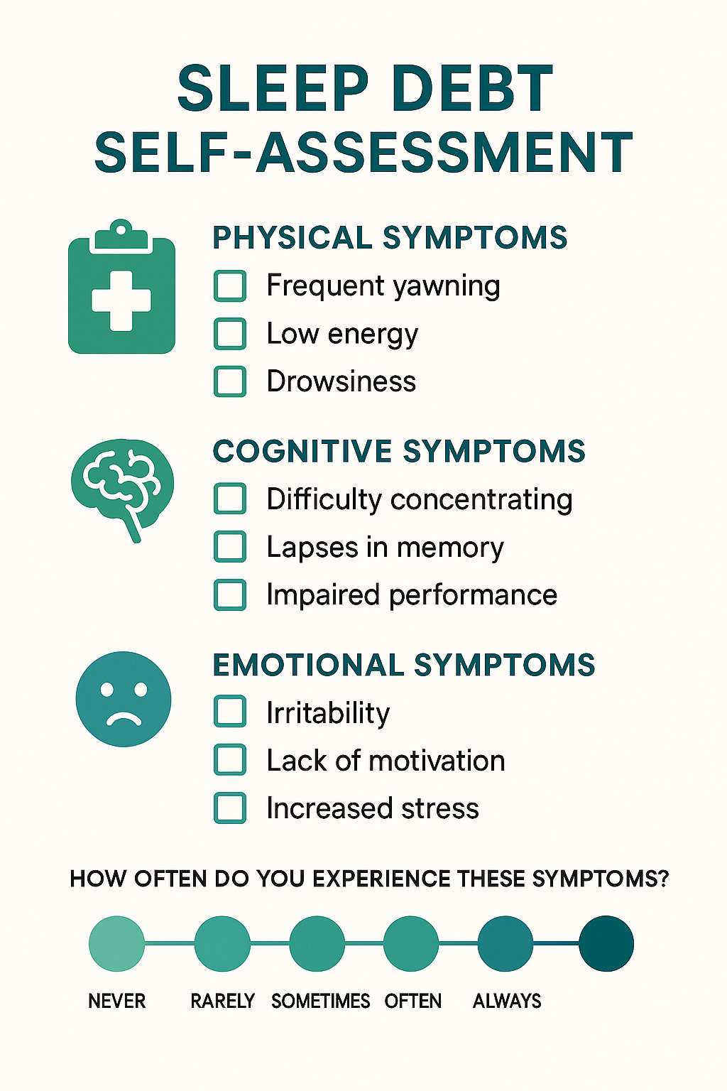 수면부채 자가진단 체크리스트 인포그래픽