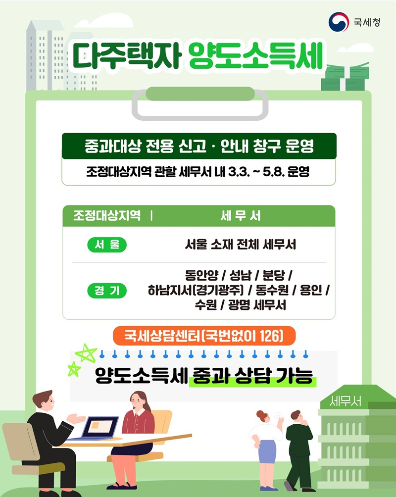 2026 다주택자 양도소득세 중과 유예 종료 가이드: 5월 9일 전 꼭 확인해야 할 핵심 총정리