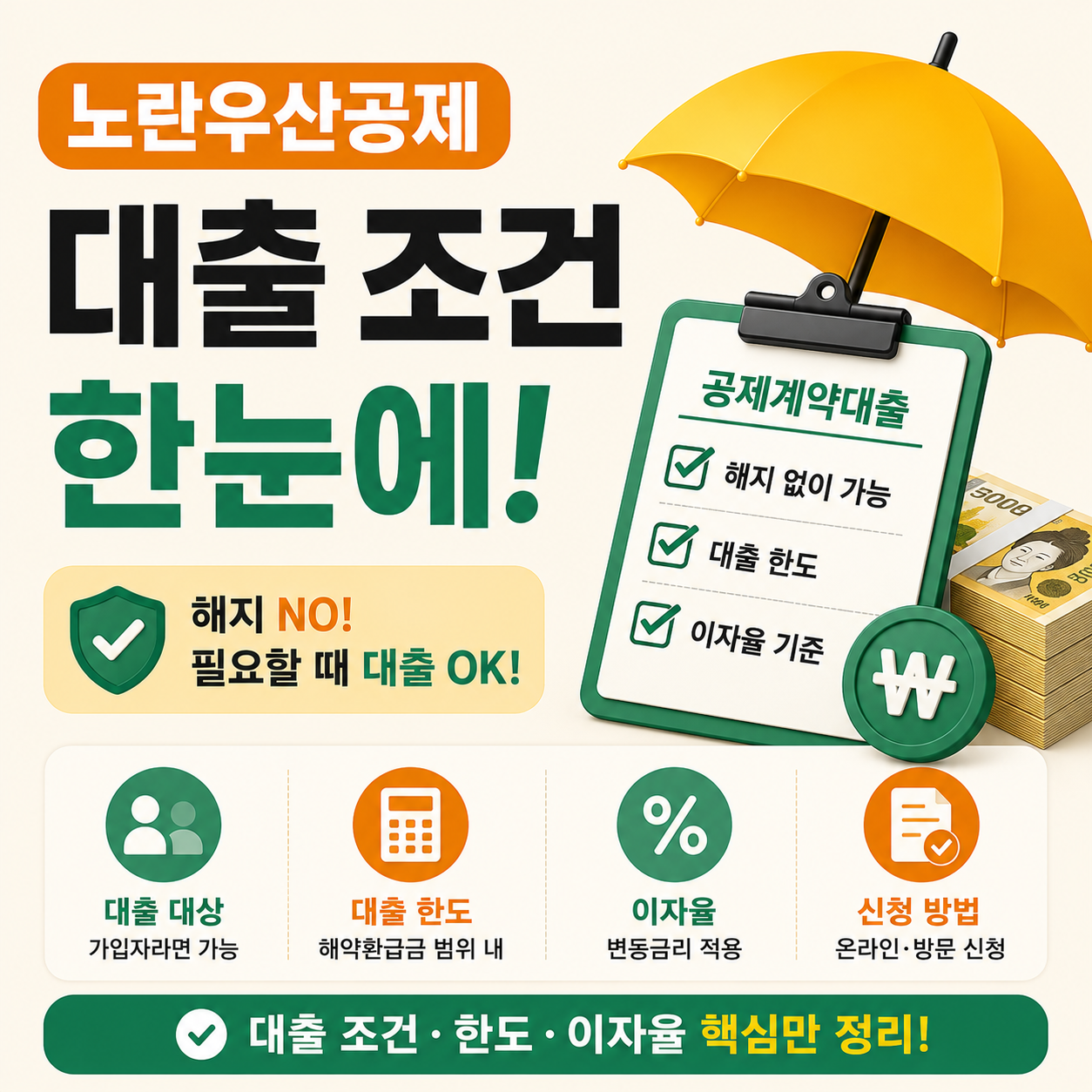 노란우산공제 대출 조건을 확인하는 소상공인 이미지