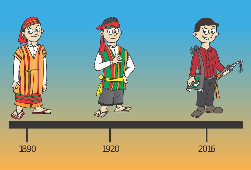 타임라인