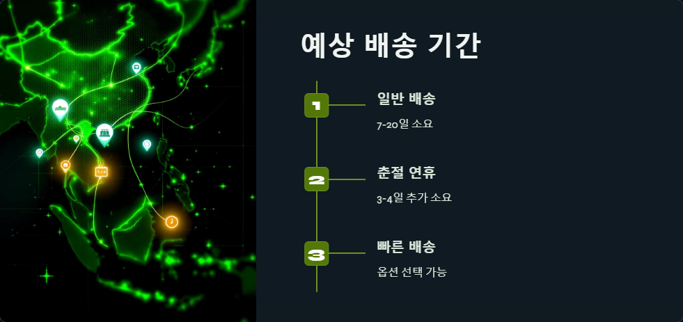 앱사용법