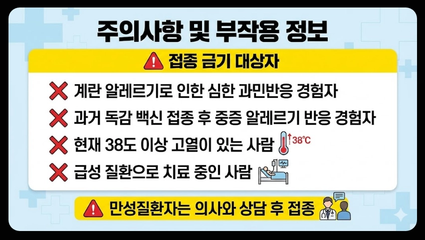 독감무료접종 대상자,접종일정,접종가능병원 3분확인