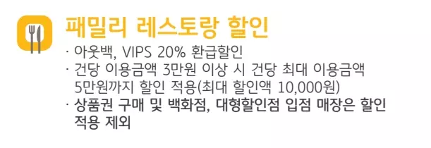 노리+체크카드+및+나라사랑카드+아웃백+할인