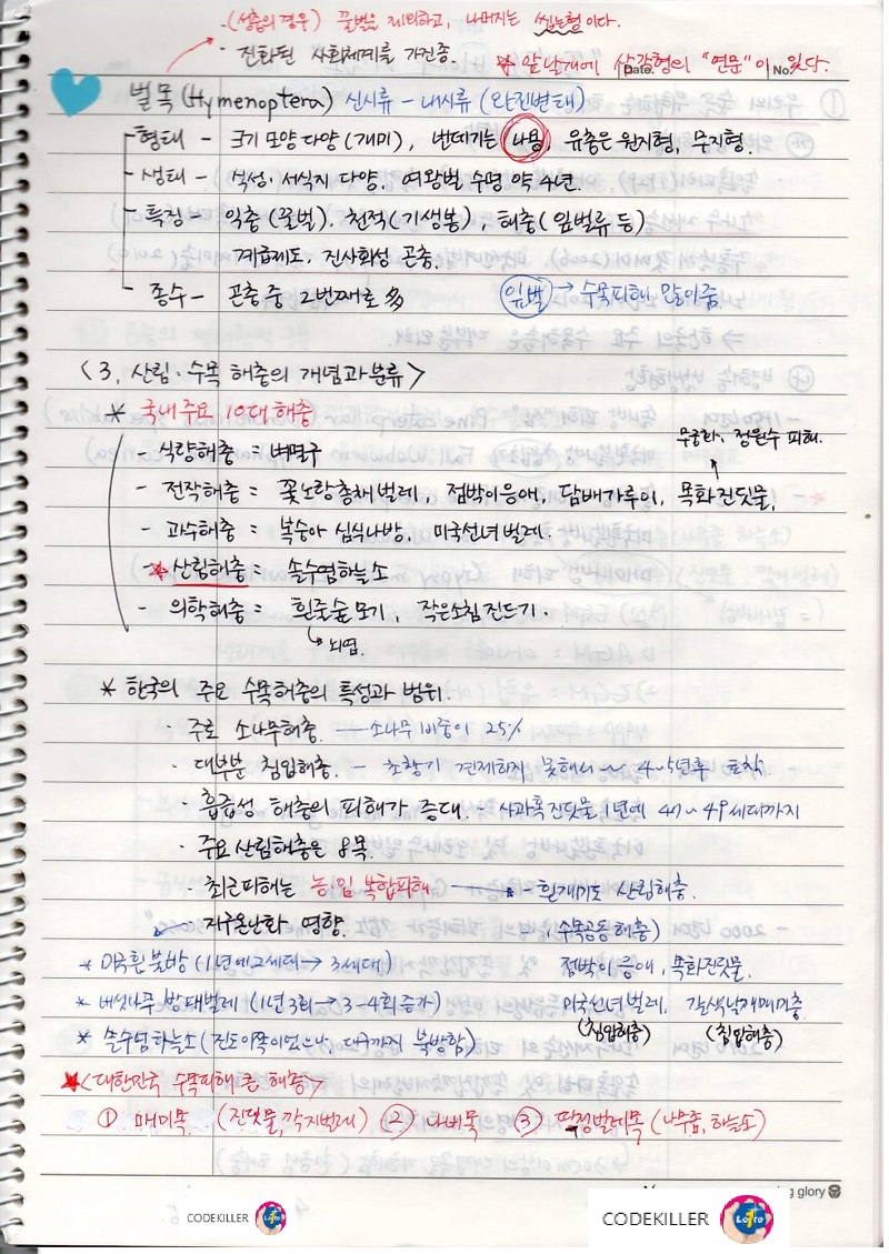 산림,수목 해충의 개념과 분류