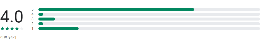 얼굴 나이 측정, 얼굴 나이 테스트, 얼굴 나이 평가, 얼굴 형태 분석으로 재미있는 시간을 보내세요