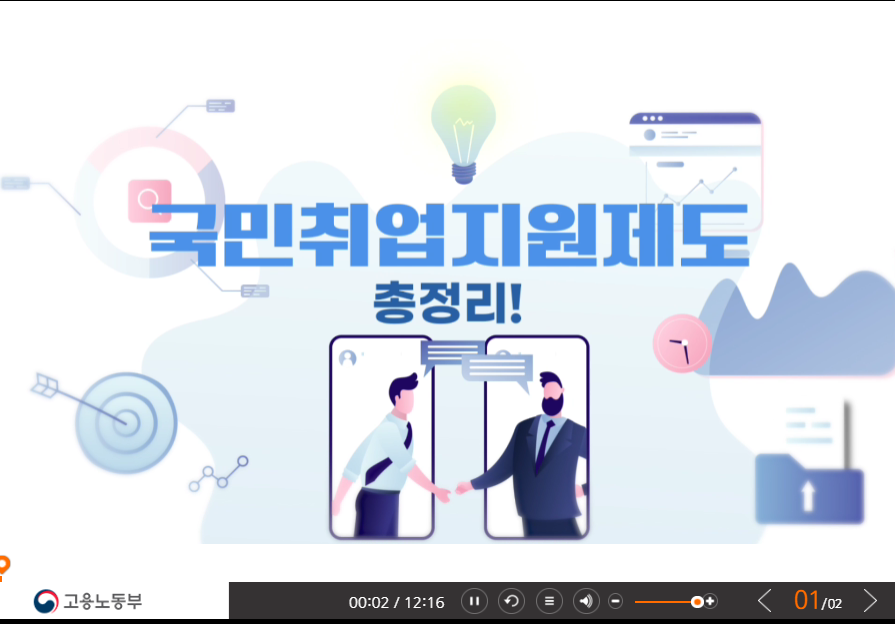 국민취업지원제도-총정리