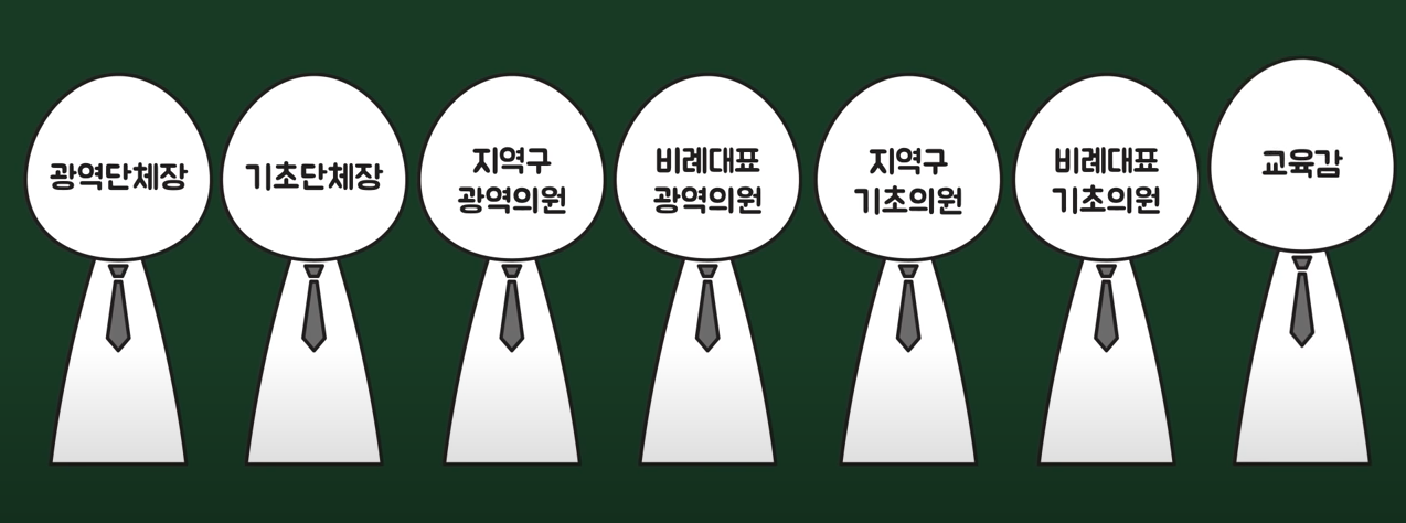 지방선거