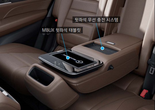 2024년 벤츠GLS 가격