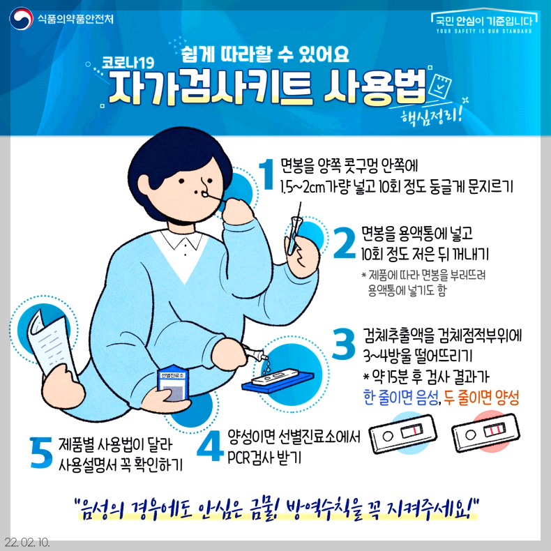 자가진단키드