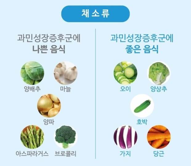 채소도 구분해 드세요