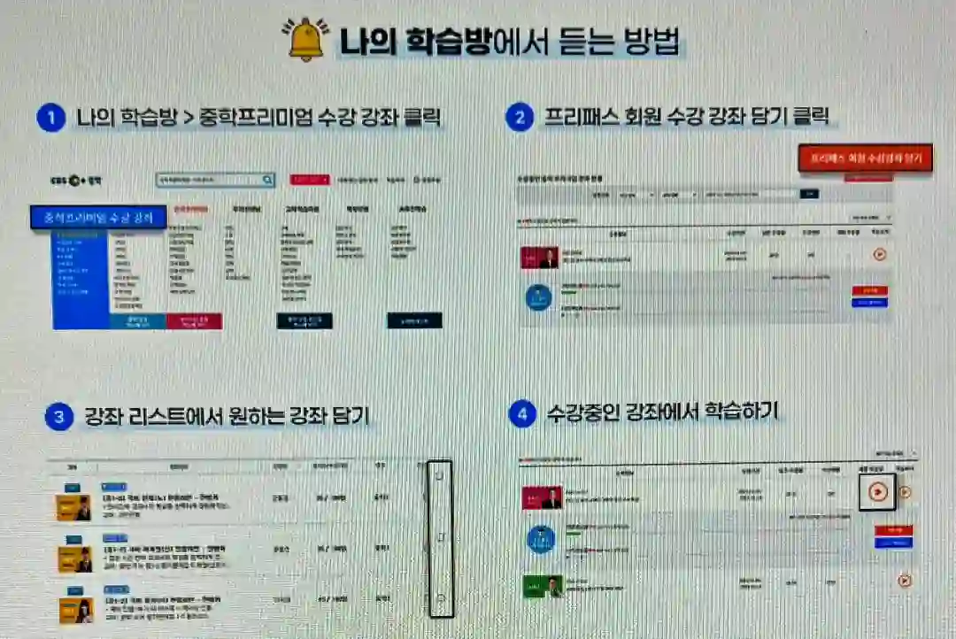 나의 학습방에서 강좌 수강하는 방법 요약 사진 입니다.
