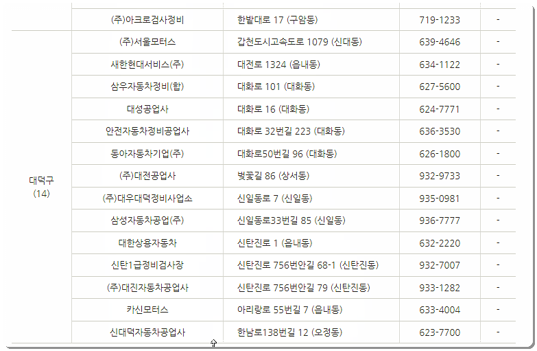 자동차 검사소 위치 3