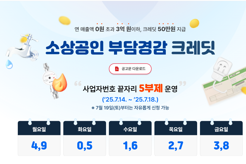 소상공인 부담경감 크레딧 신청