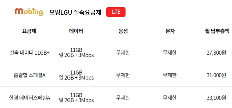 모빙-알뜰폰-문자,전화,데이터-무제한-요금제-비교및추천