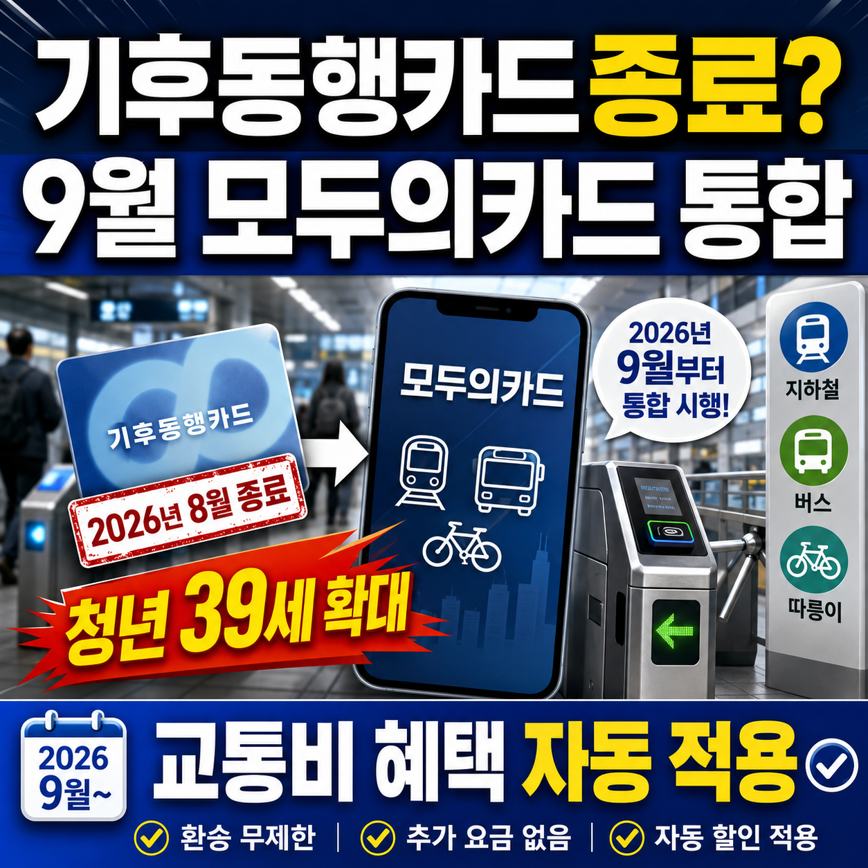 2026년 9월 기후동행카드 모두의카드 전환과 청년 만 39세 교통비 환급 신청 방법