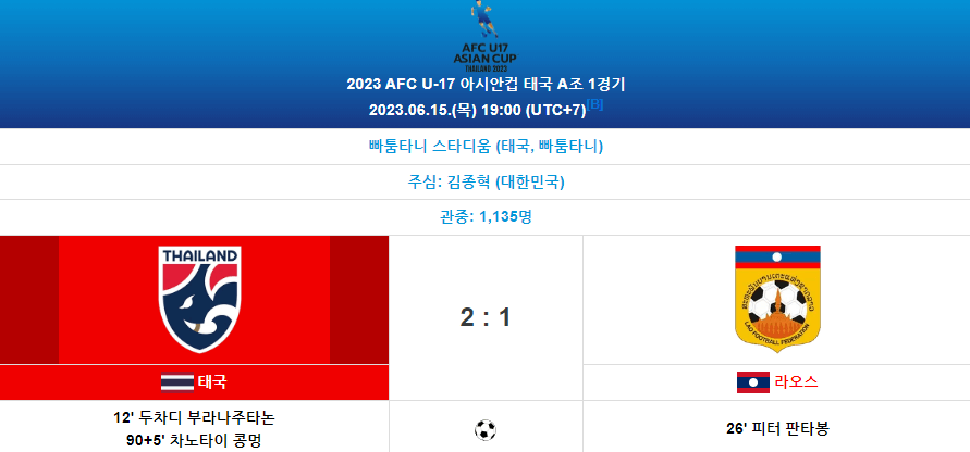U17축구태국전8강