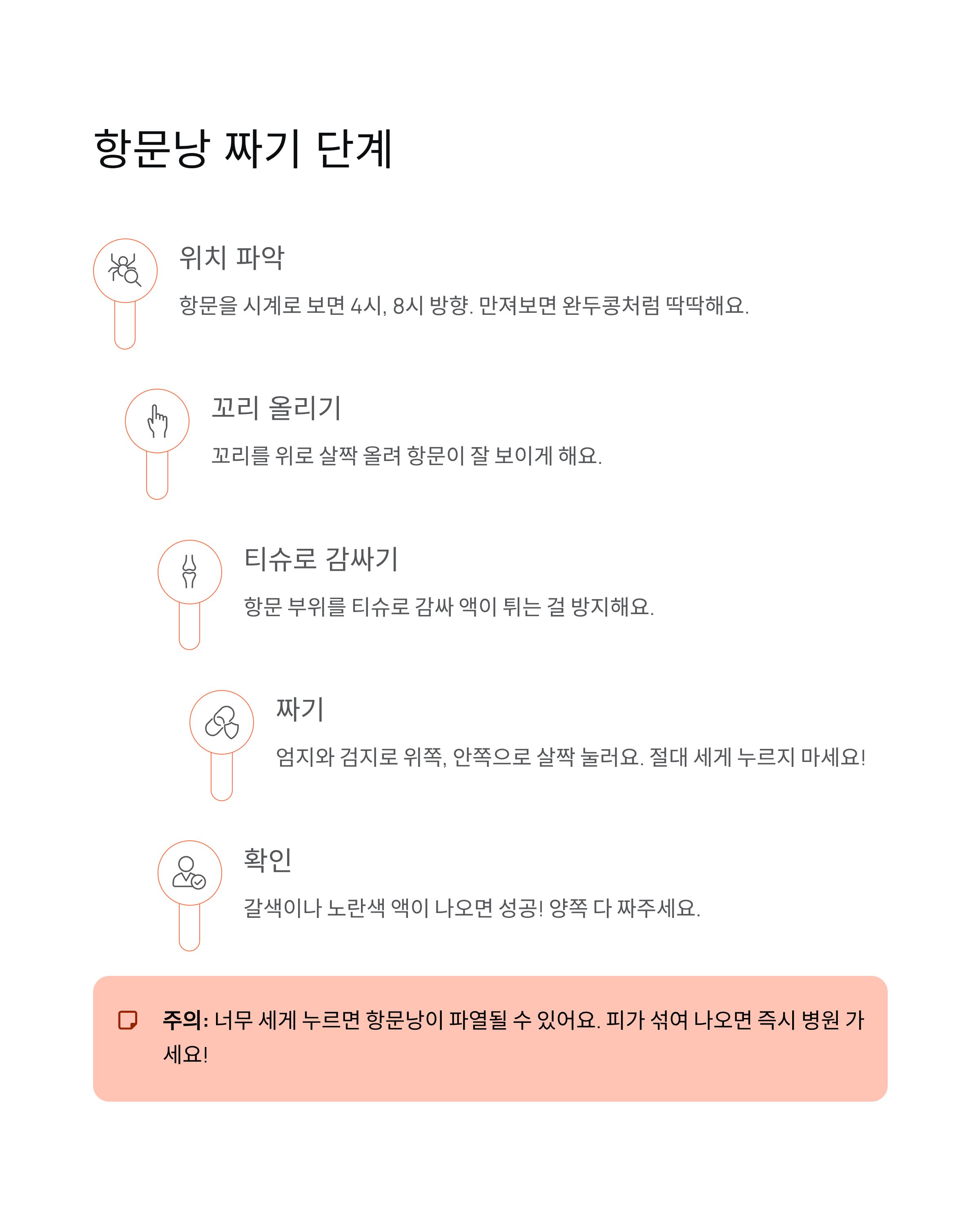 강아지 항문낭 ❘ 짜기 주기 냄새 염증 증상 집에서 짜는법 완벽 가이드