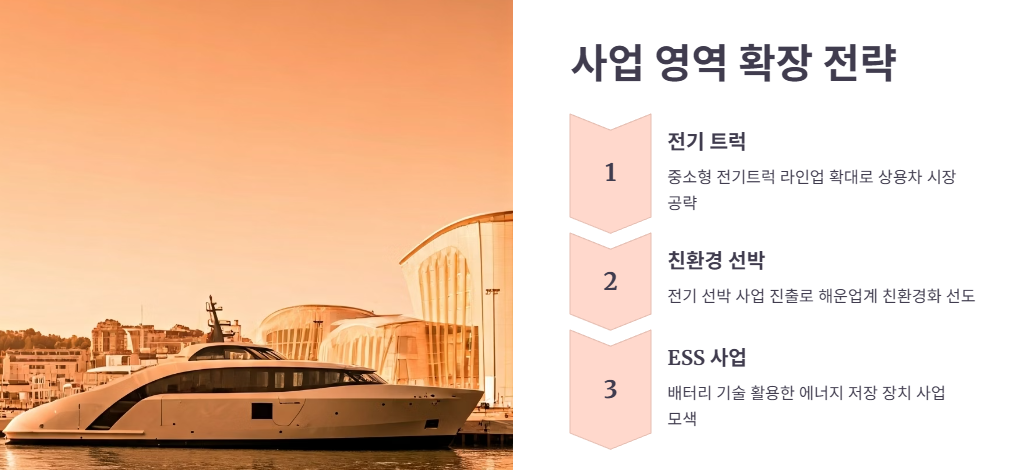 인수 추진 목적