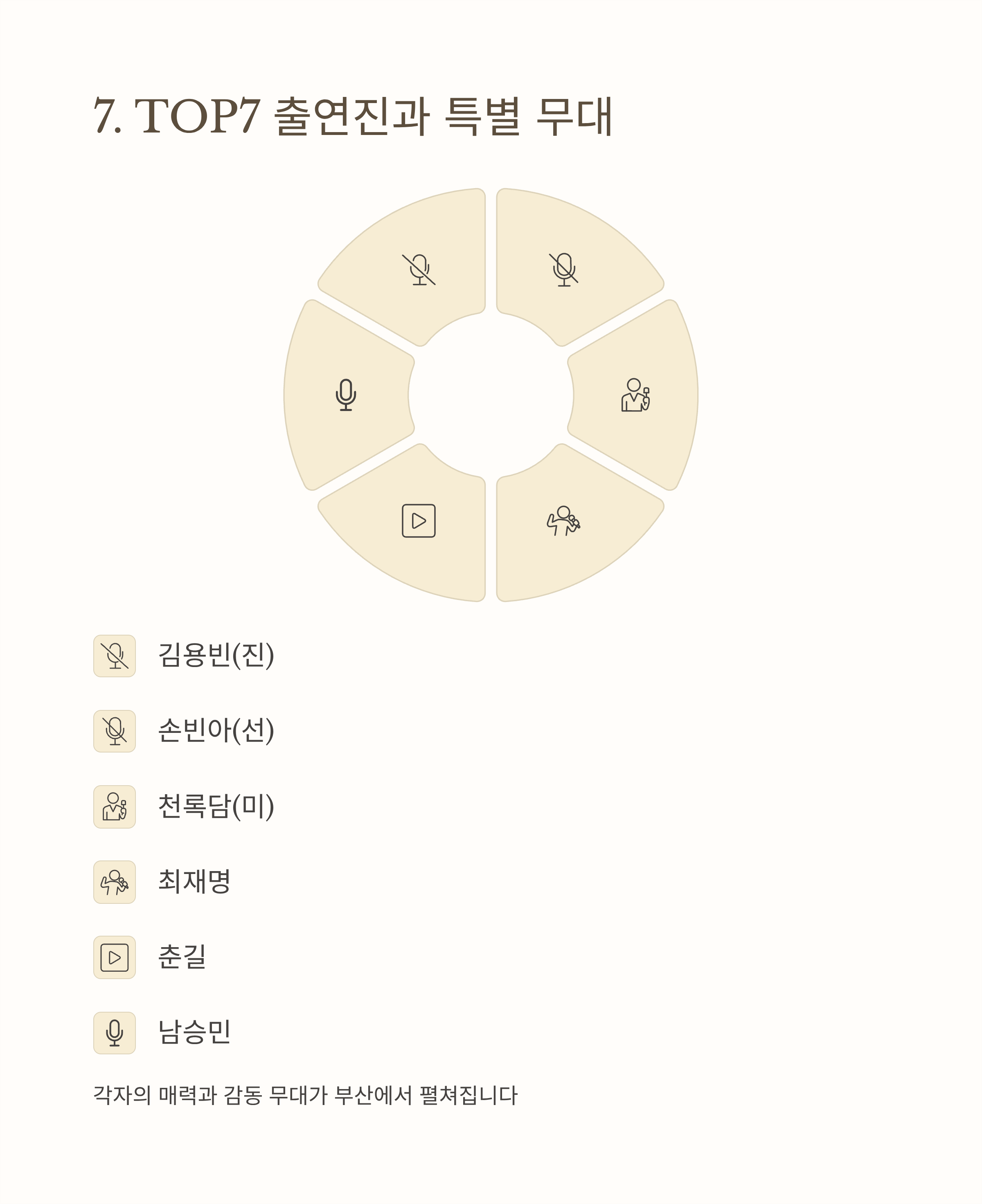 미스터 트롯3 부산 공연
