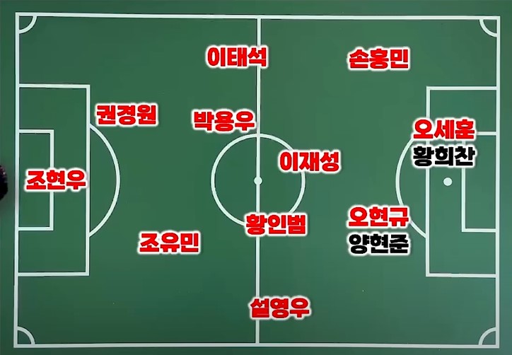 대한민국 vs 요르단