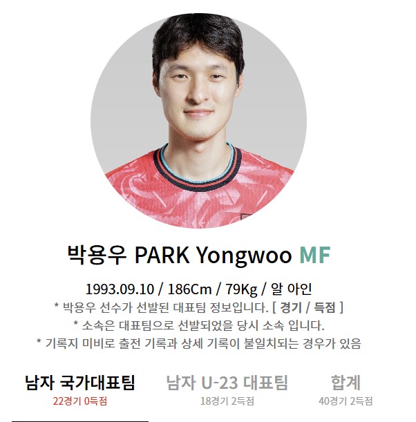 한국 이라크 중계 일정(+ 무료 시청 방법)