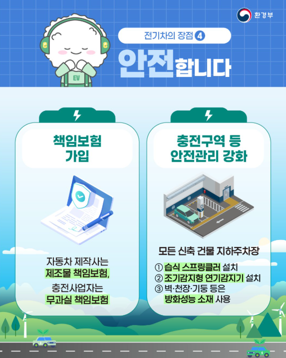2025 전기차 국비 보조금 신청