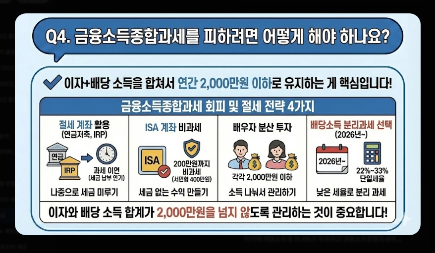 코스피 ETF 세금 총정리 [2026년 최신] 증권거래세 부활&middot;배당소득세&middot;종합과세 피하는 법