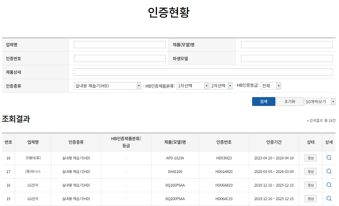 HD 인증 대상 제품