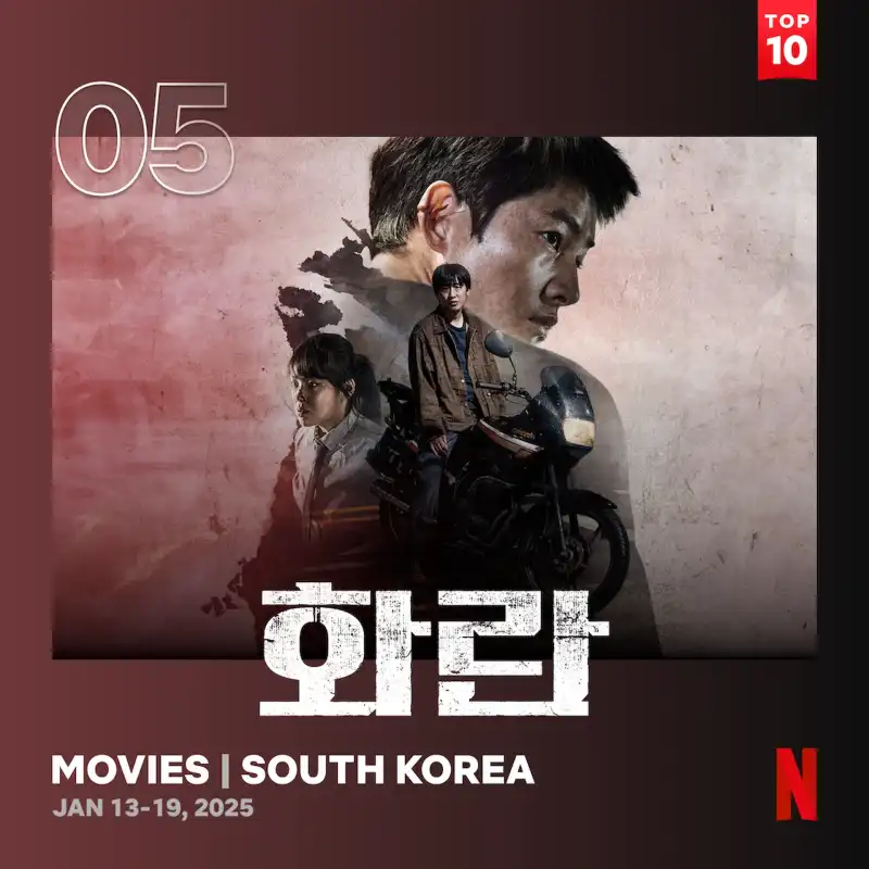 화란