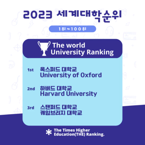 2023-세계대학순위